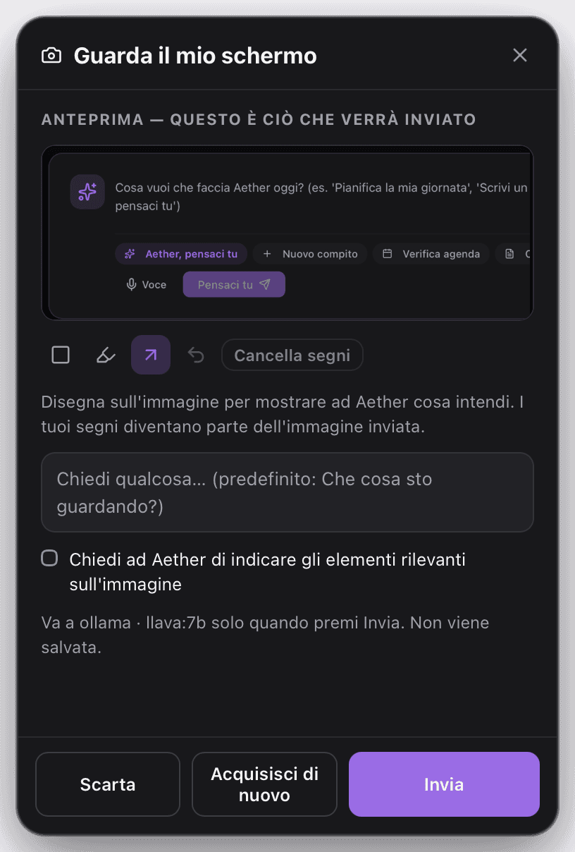 L'anteprima della cattura con gli strumenti per disegnare